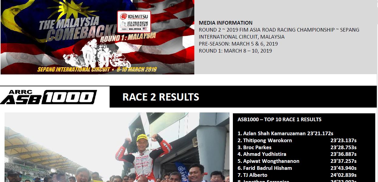 ARRC ASB 1000 Race 2 Results – FIM Asia Live